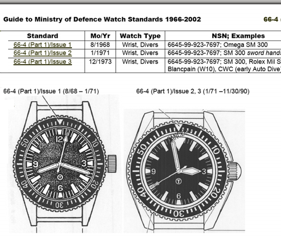 Reedición del Reloj de Buceo Militar de Cuarzo de Acero PVD Negro MWC 2001 – Construido según la Especificación Original