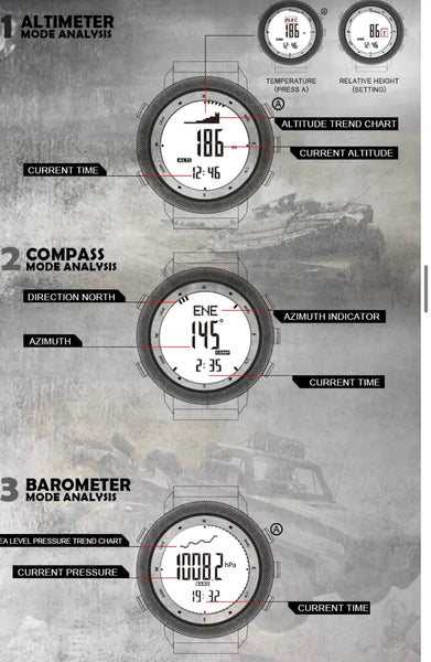 Suunto ambit3 peak step counter hotsell