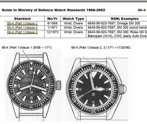 MWC 1999-2001 Pattern Quartz Military Divers Watch with Sapphire Crystal and 10 Year Battery Life